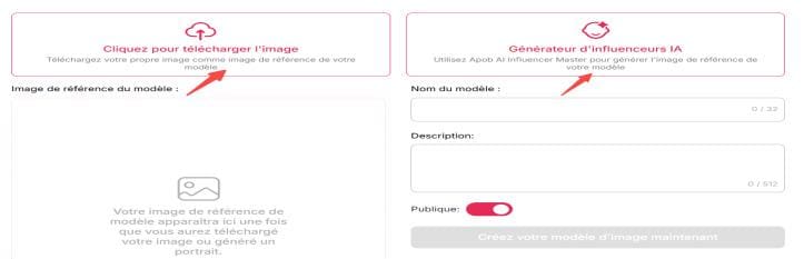 Comment monétiser TikTok