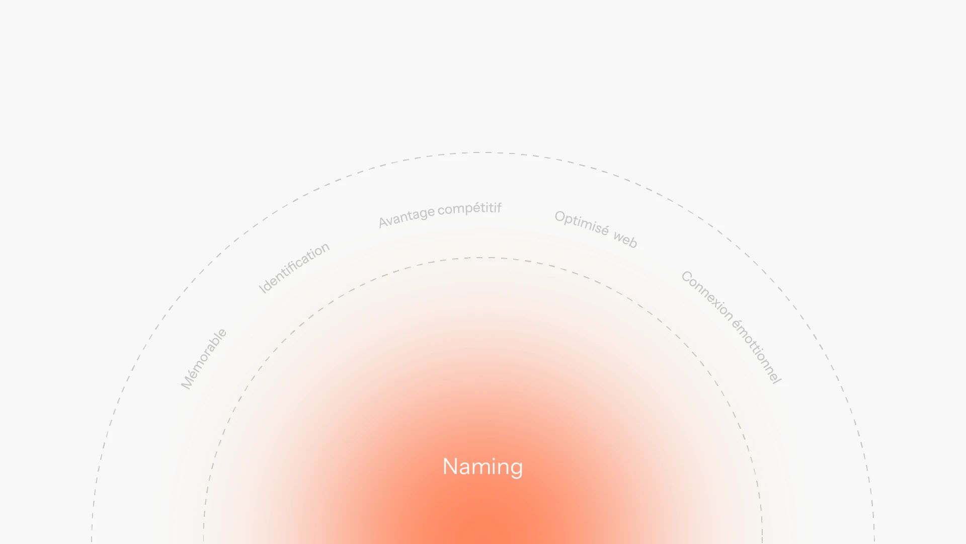 L’équipe du studio de création graphique expone - Félicien Ladurée, Théodore Rault et Baptiste Lemercier