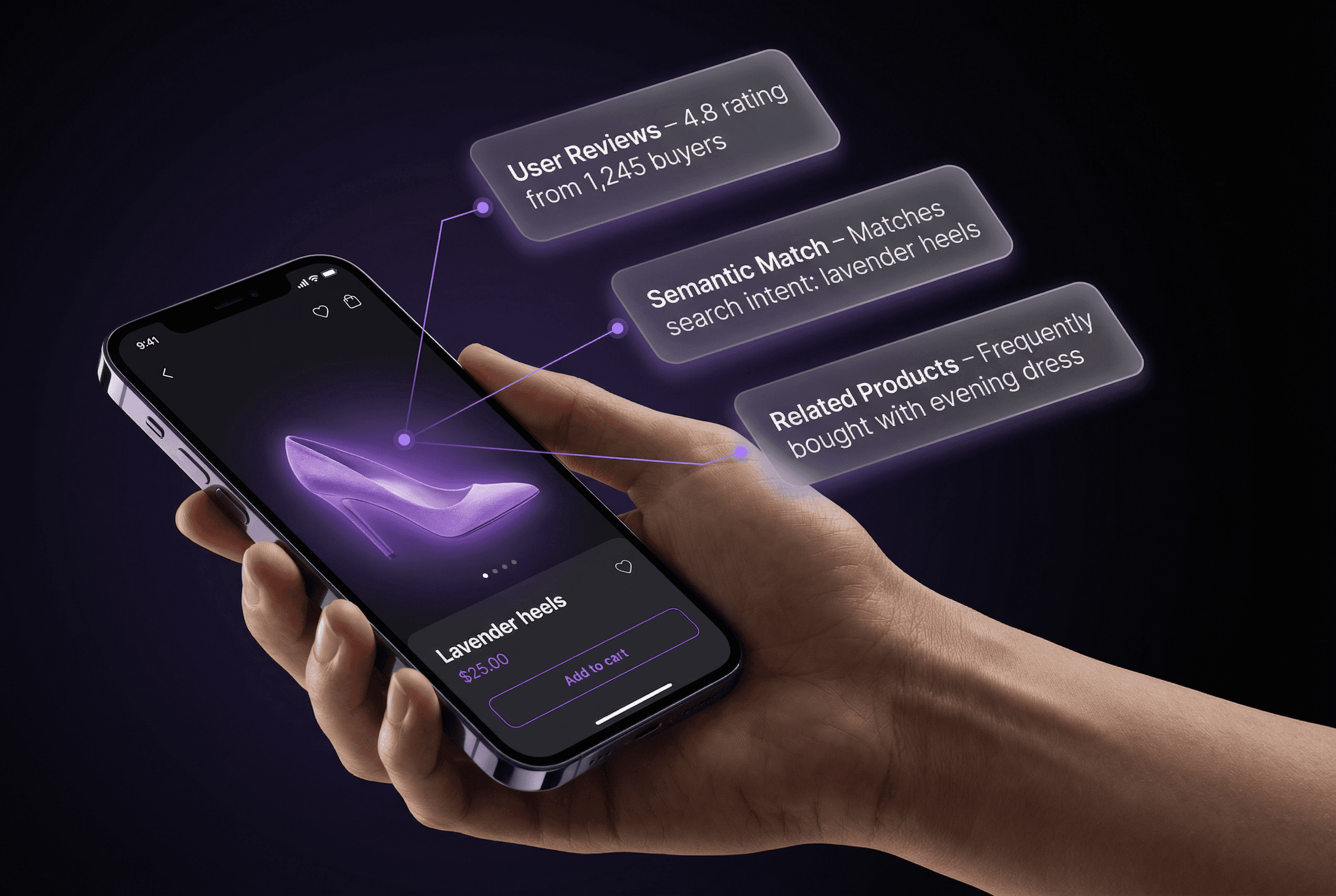 What is knaowledge Graphs