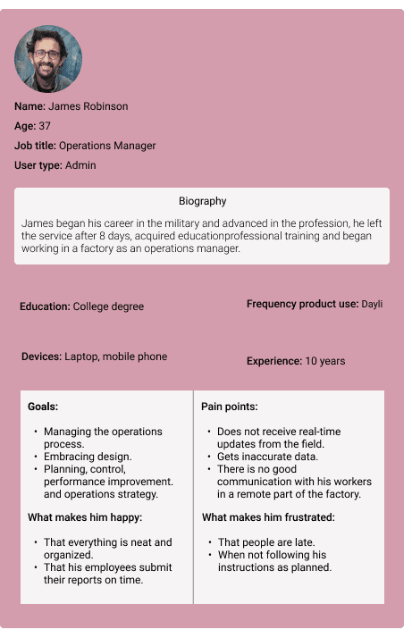 Persona card for an operations manager: biography, goals, pain points and what makes him happy or frustrated.