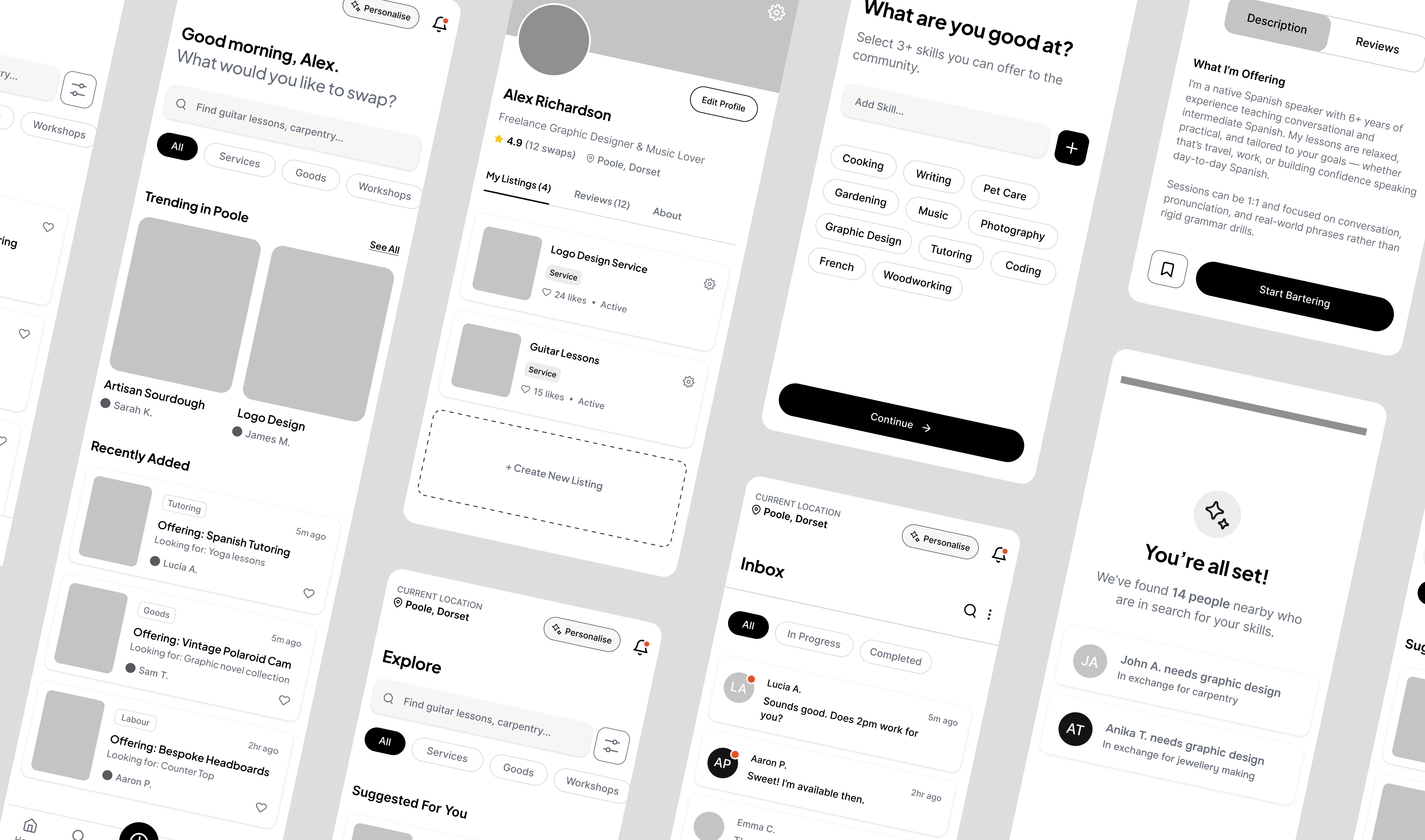 Brand Archetype Knowledge