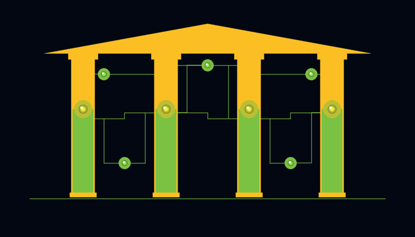 Syd Digi - Government