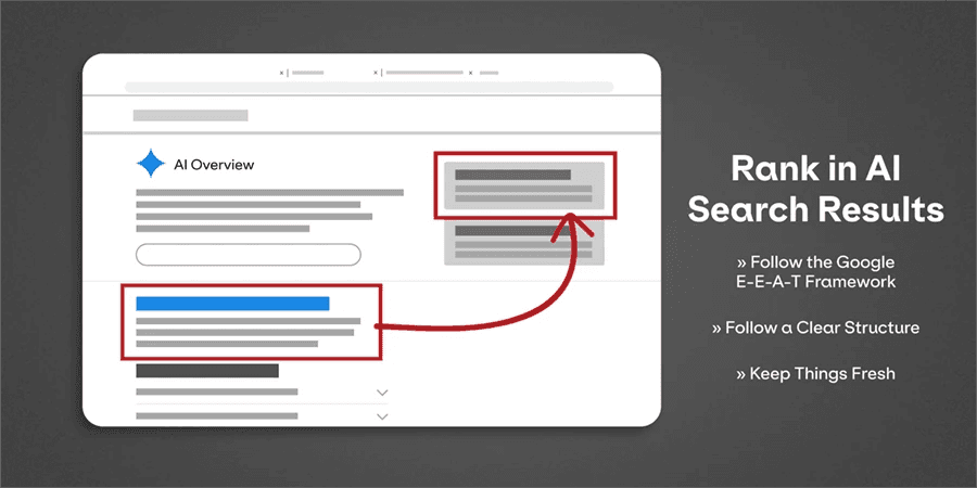 An AI Overview in a browser with an arrow pointing from it to a citation.
