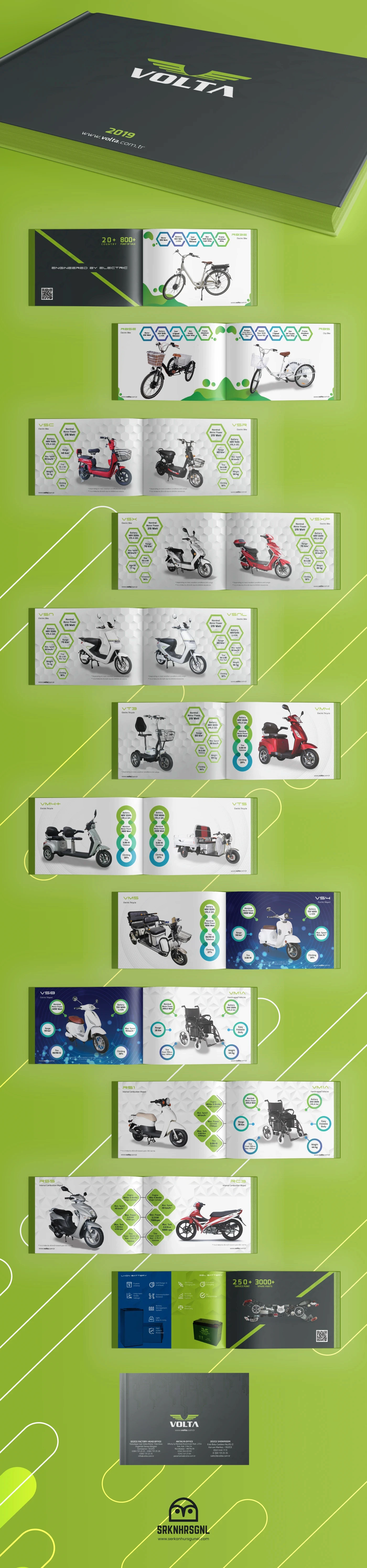 Volta Motor 2019 Product Catalog Design