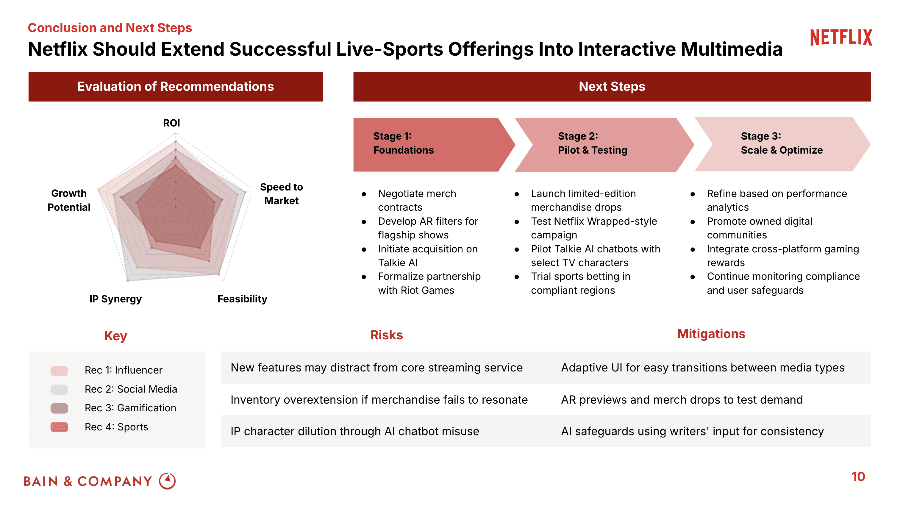 Palm trees frame a dramatic mountain valley landscape