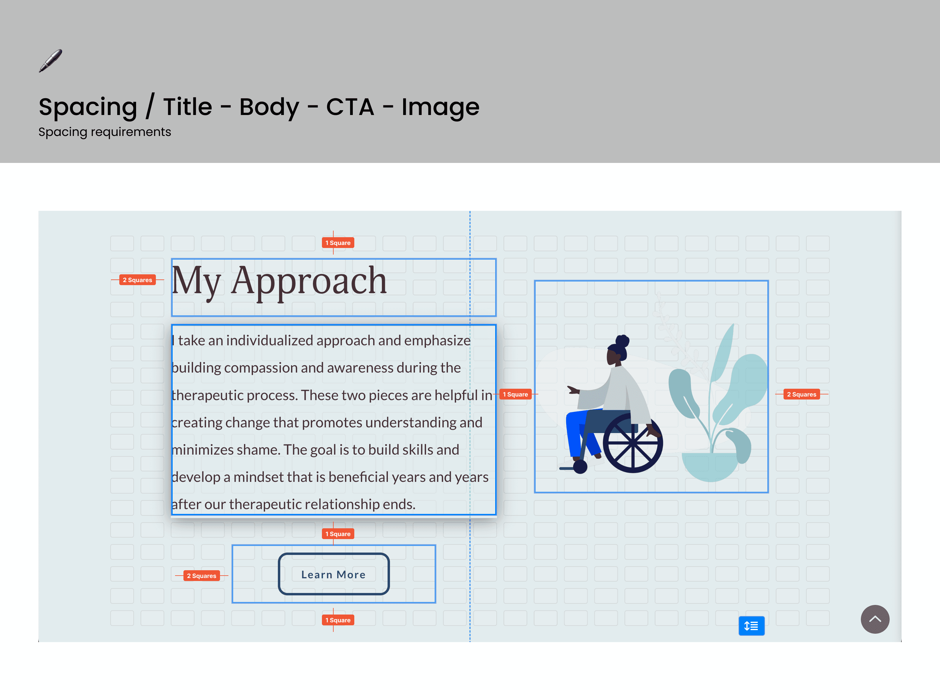 Design layout showing spacing requirements for title, body text, call-to-action button, and image. Includes guidelines for margins.