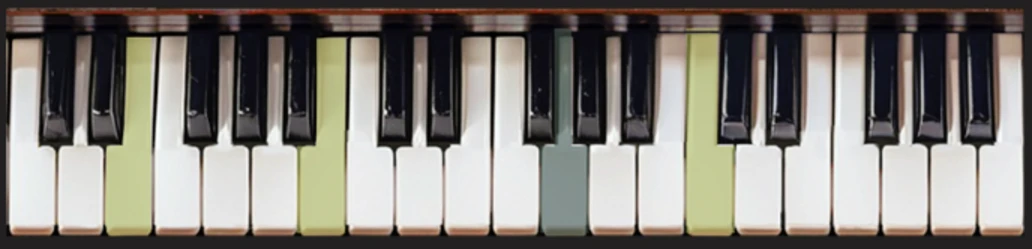 The chord after the first inversion with Drop 2-4