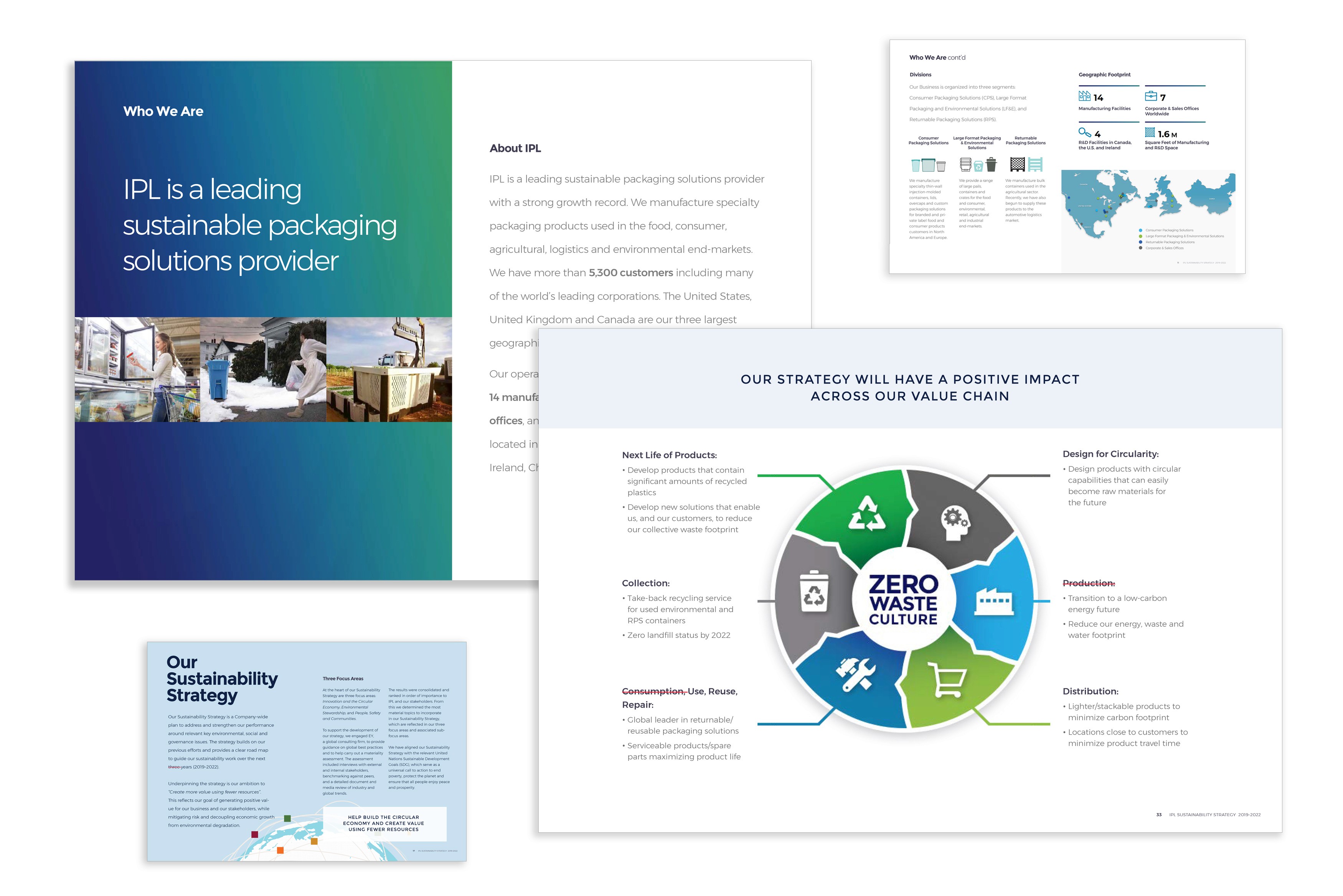 infographics