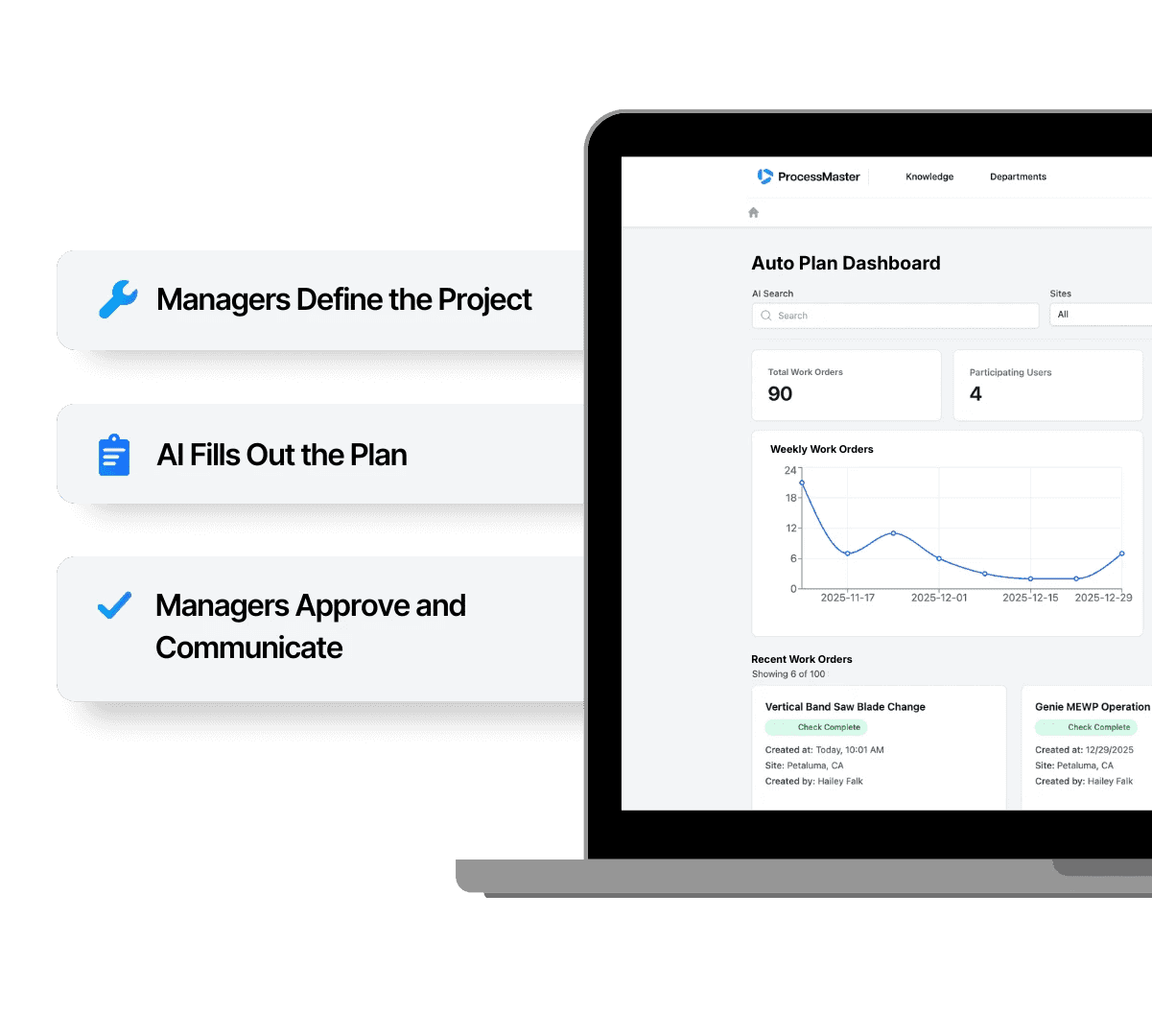 dashboard-connection