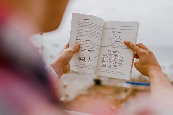 What is digital content strategy?