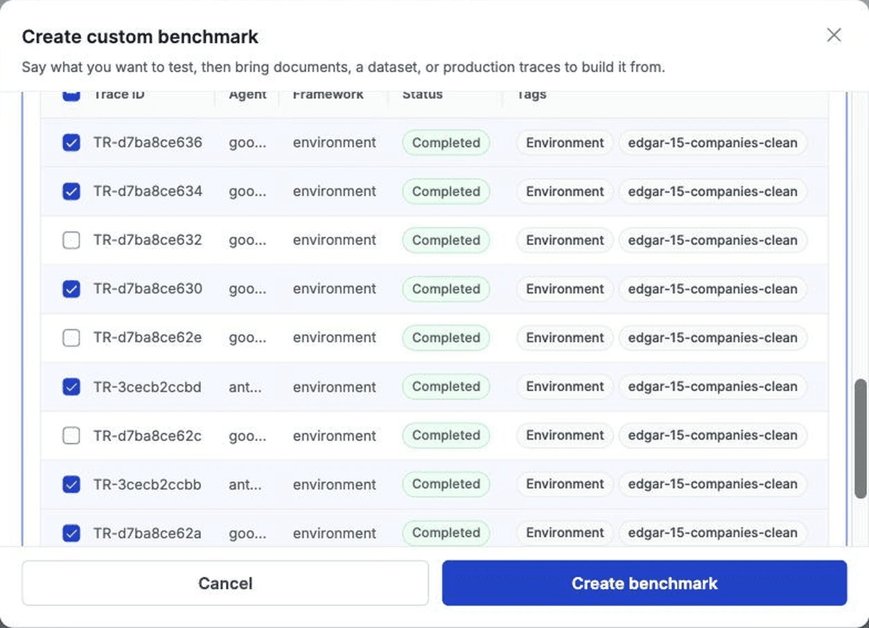 Selecting production traces to build test cases from