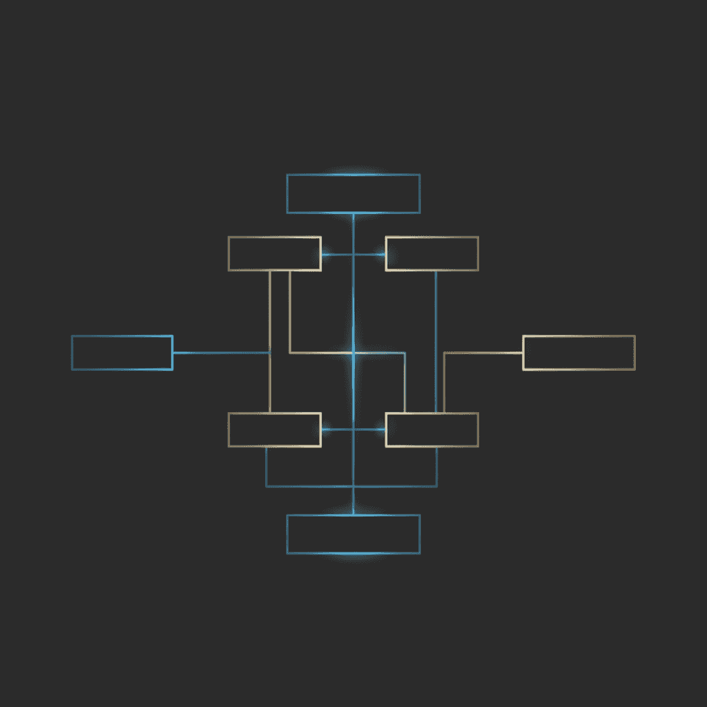 Design phase - solution architecture and delivery planning