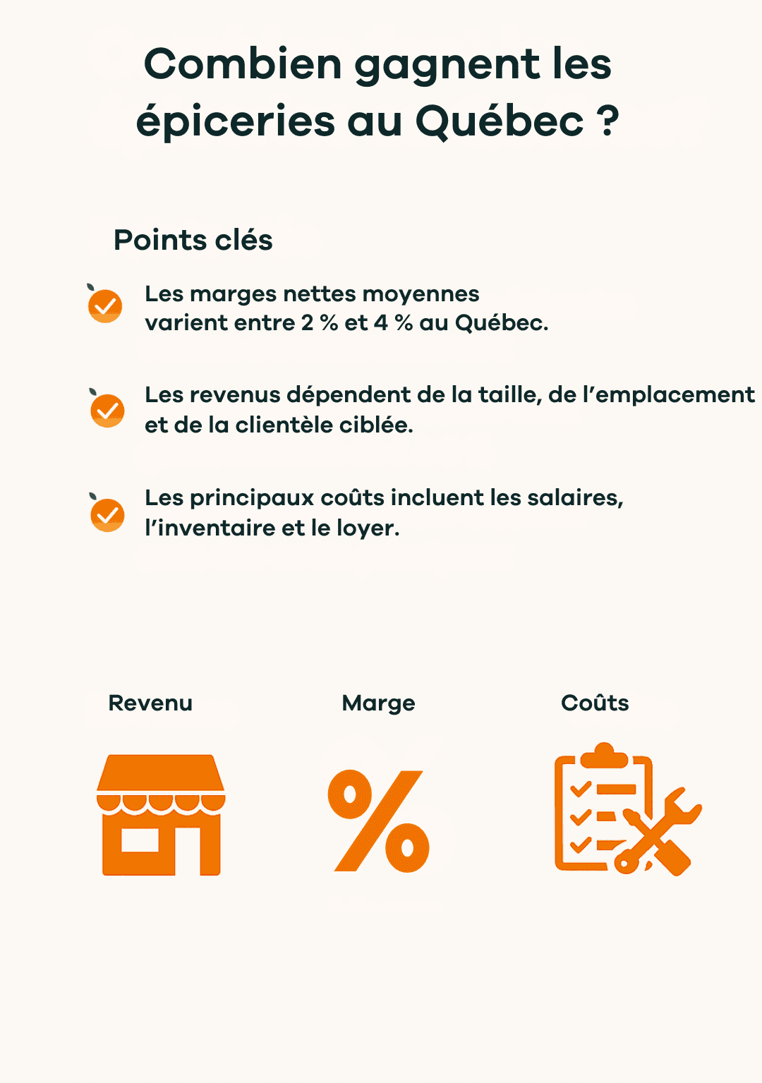 Combien gagnent les épiceries au Québec ? Marges, revenus et profits