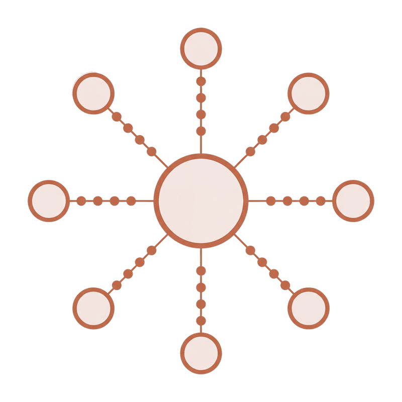 Central hub with radiating connections to multiple authoritative sources