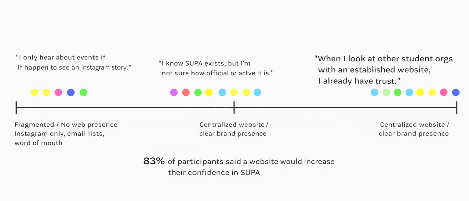 The image featured in the middle of the about us page