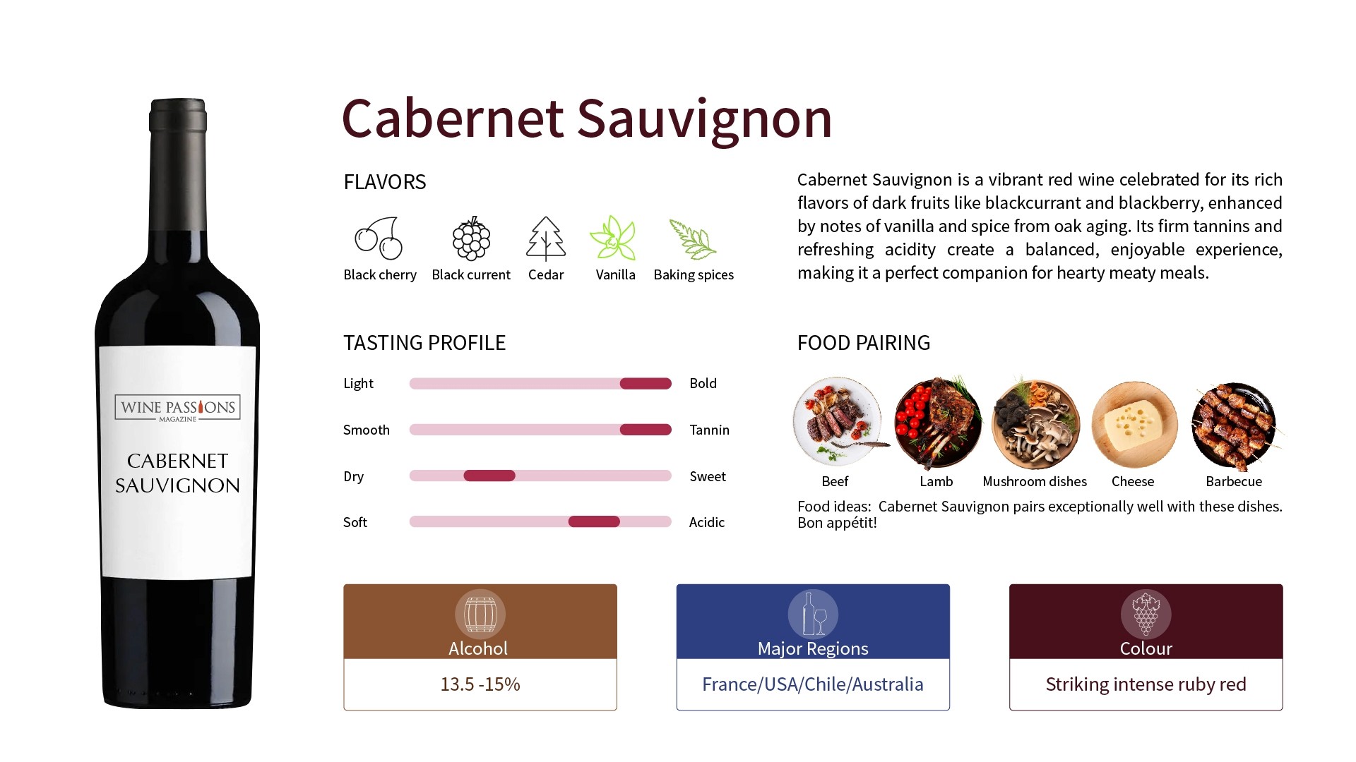 Cabernet Sauvignon Cabernet Franc  Sauvignon Blanc 赤霞珠 品麗珠 長相思 紅葡萄之王 葡萄品種 法國葡萄品種 赤霞珠口感 赤霞珠特点 赤霞珠產地 Cabernet Sauvignon味道 Cabernet Sauvignon發音 cabernet sauvignon中文 merlot cabernet sauvignon分別