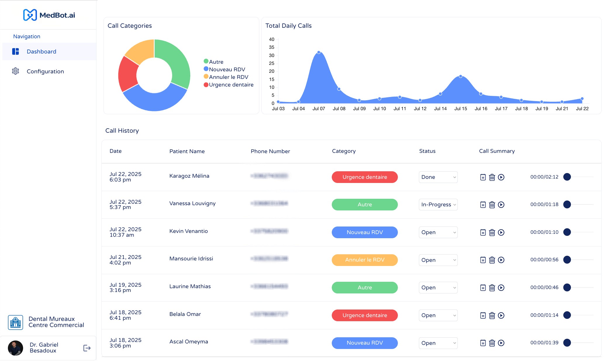 Screenshot of the main dashboard with gradients as background