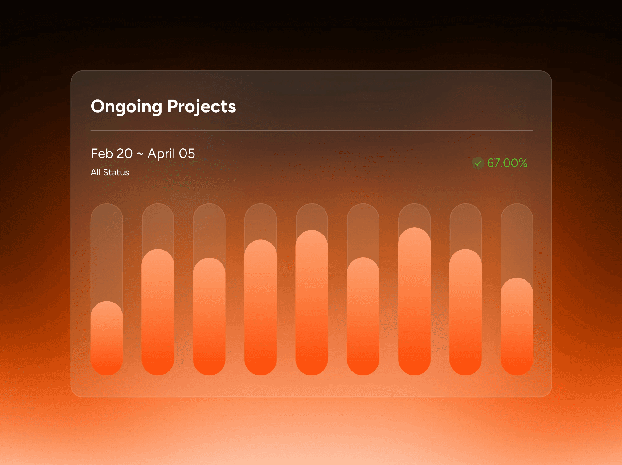 Automate your operations with precision and control