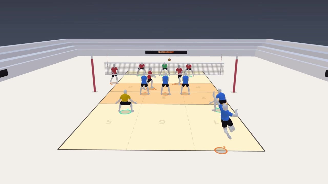 Euro Rally Analysis — VolleyDrill Studio 3D drill
