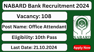 Nabard Office Attendant Group C Recruitment 2024 10th Pass for 108 Post | Apply Now