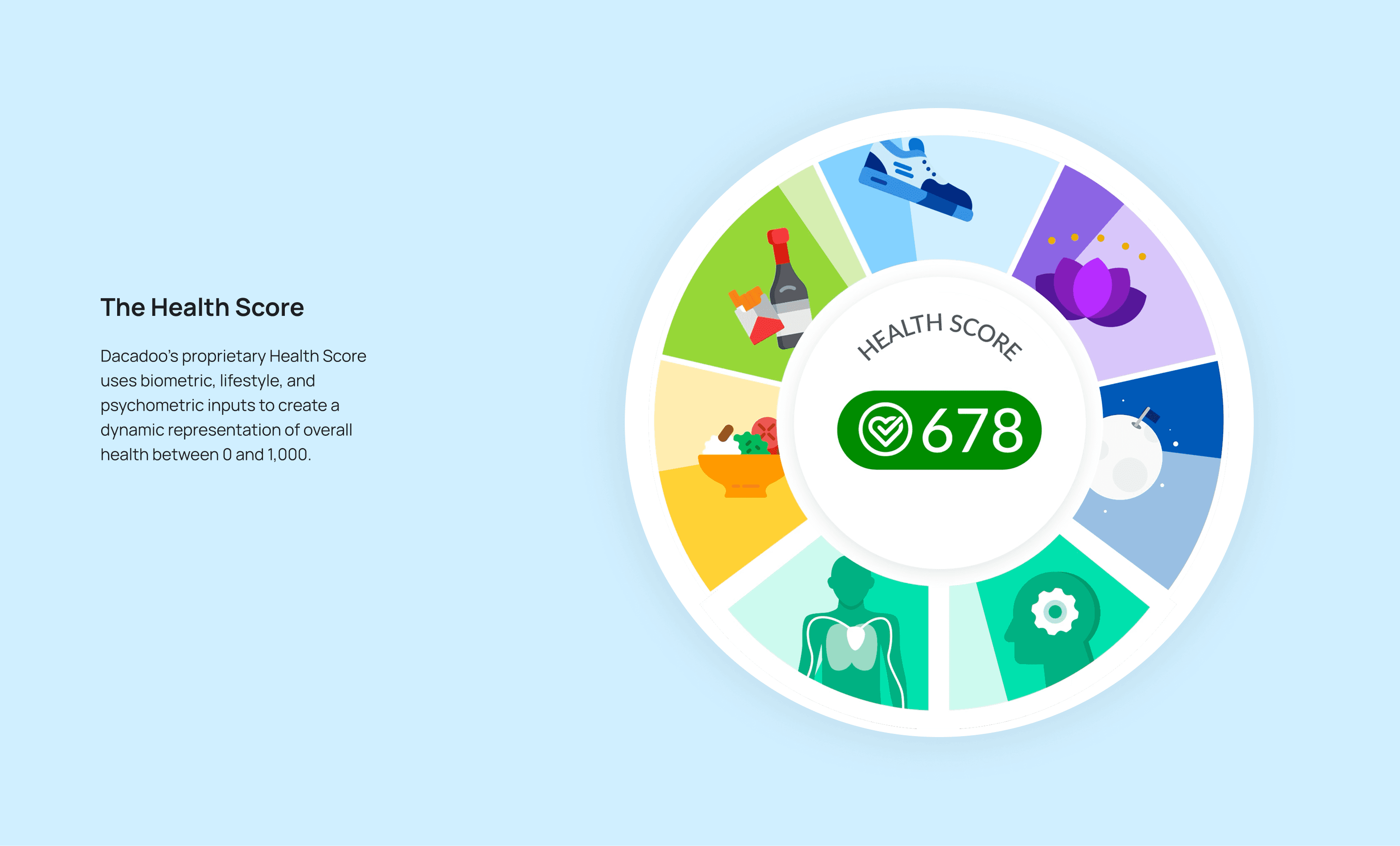 Dazzle Logo with sign vertical