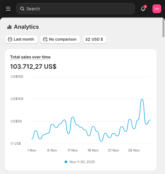 Case 02 - Kitchen after