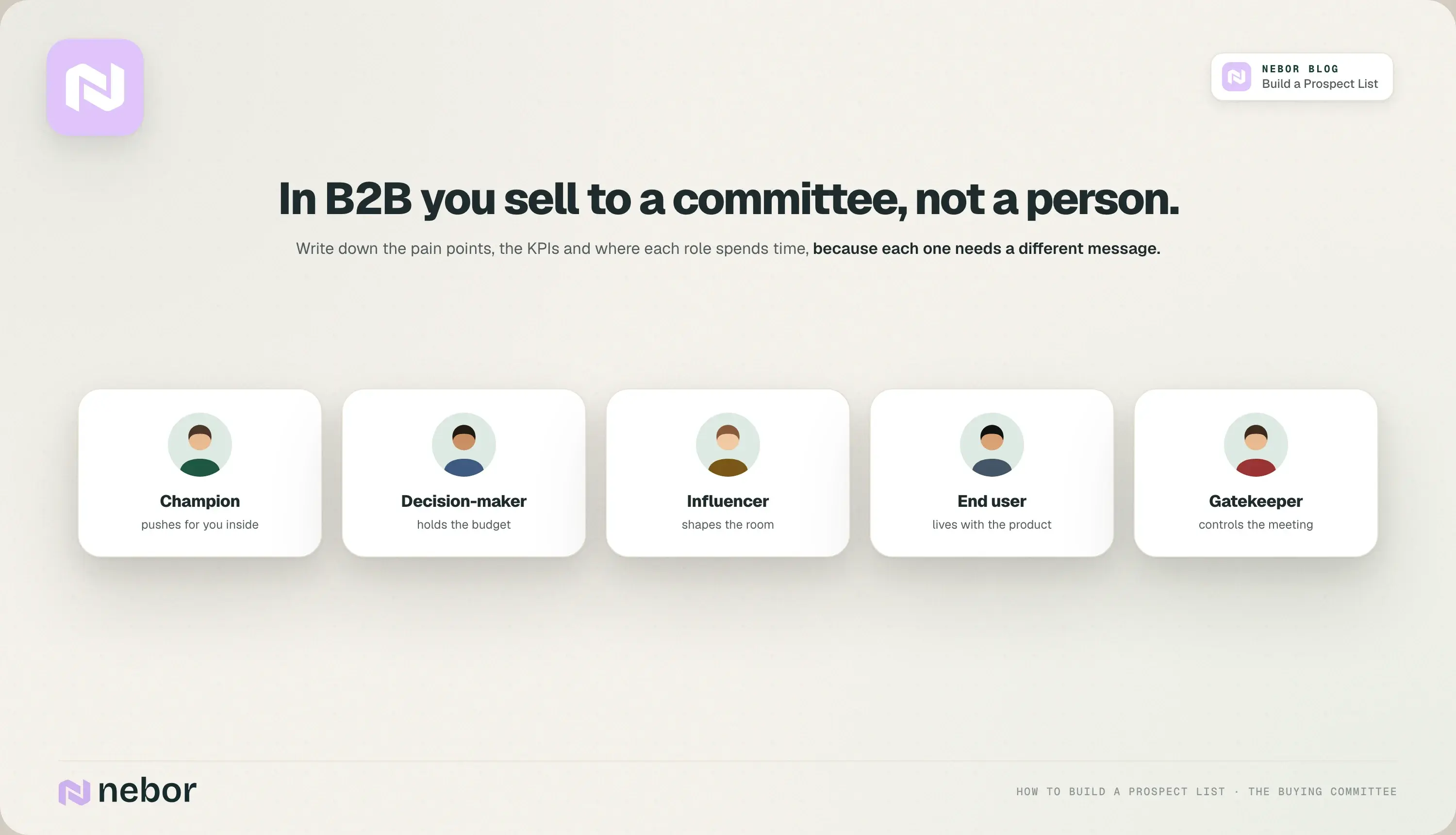 The B2B buying committee: champion, decision-maker, influencer, end user and gatekeeper