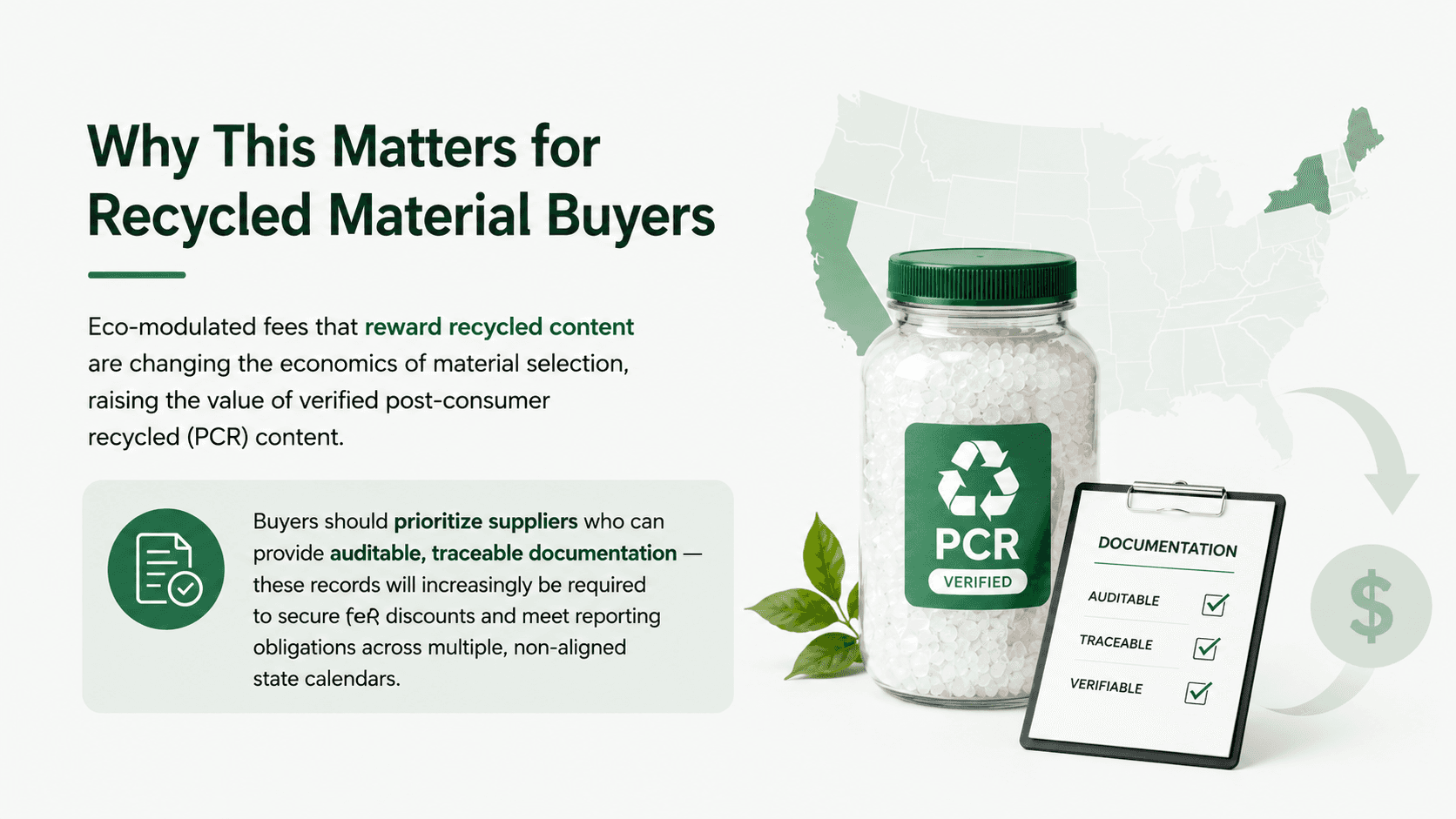 "Why This Matters for Recycled Material Buyers" infographic