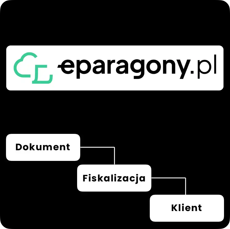 Panel Sellasist ze statusami fiskalizacji e-paragonów