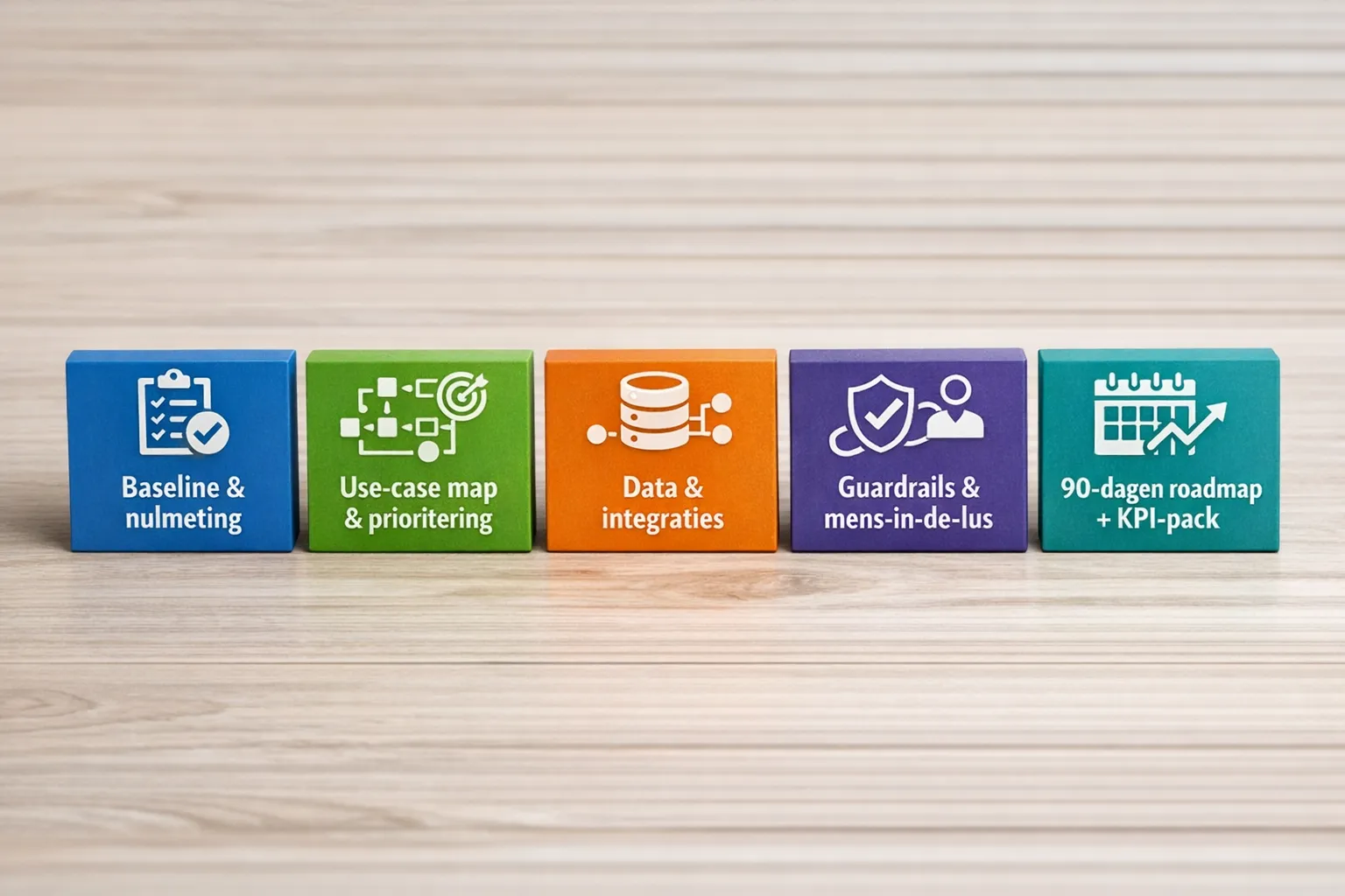 Simple diagram with five blocks in a row: Baseline and zero measurement, Use case map and prioritization, Data and integrations, Guardrails and human-in-the-loop, 90-day roadmap plus KPI pack.