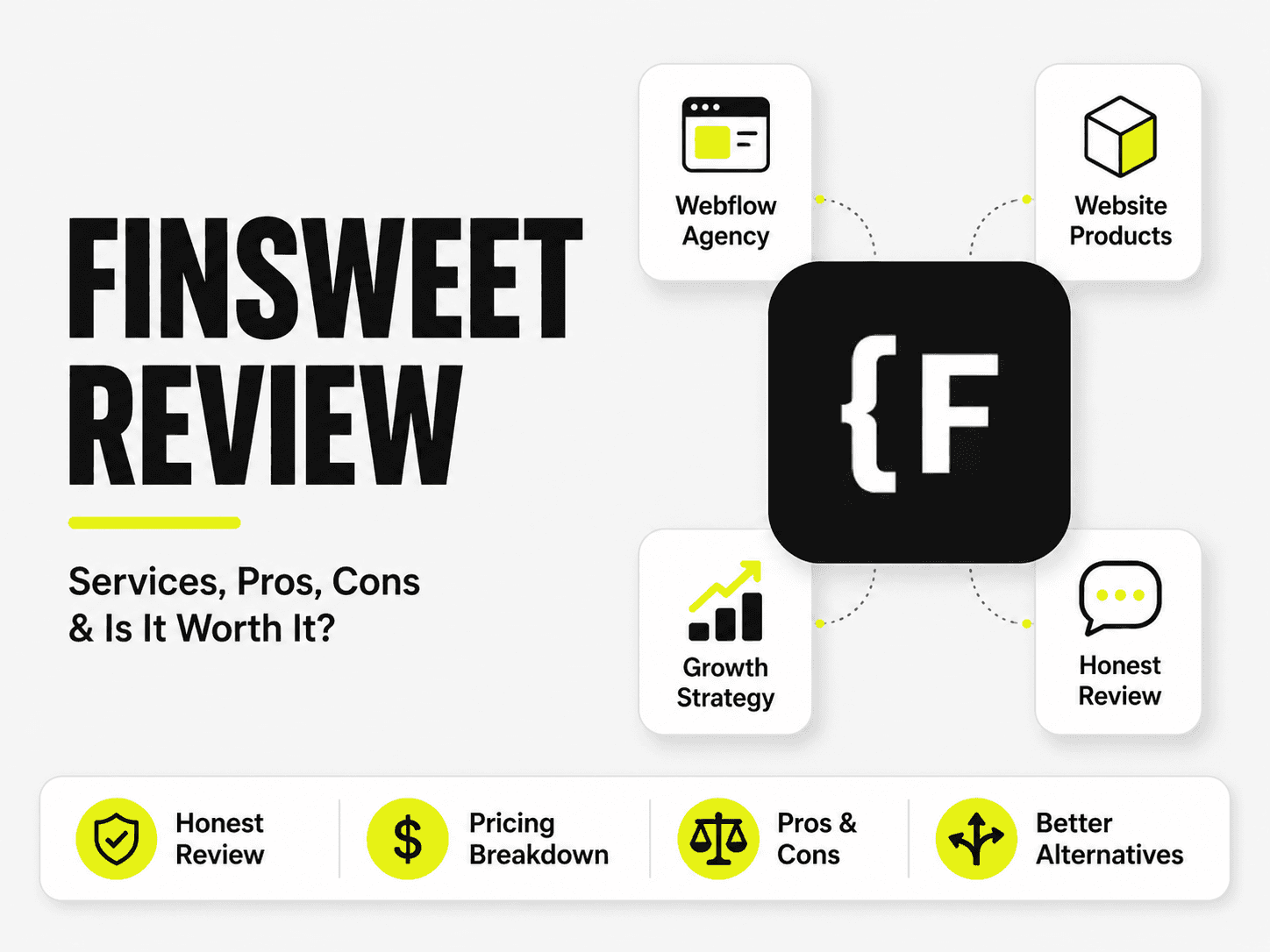 Finsweet review 2026 hero image