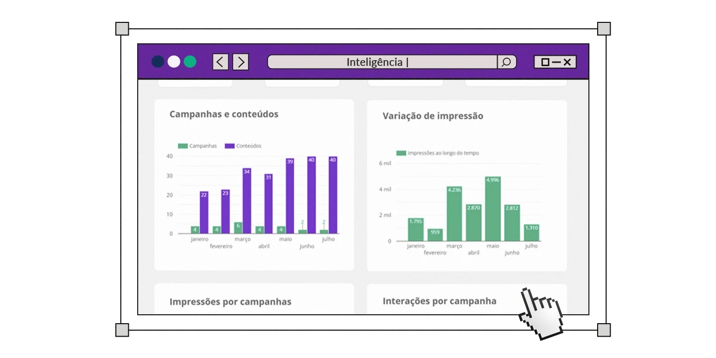 Aba com a solução de inteligência de Zapper