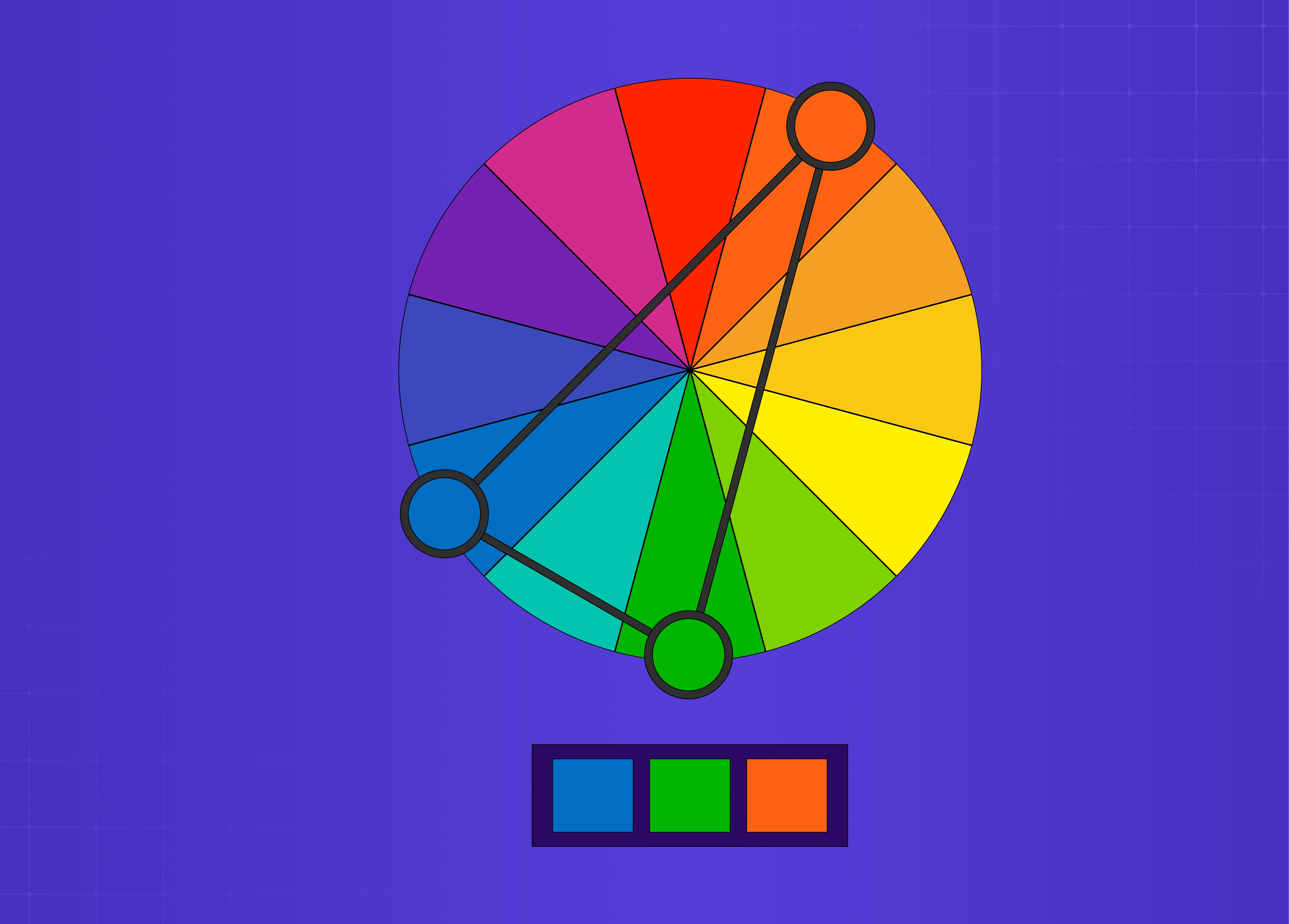 Color wheel showing a split-complementary color scheme with blue, green, and orange connected across the spectrum, demonstrating balanced color harmony.