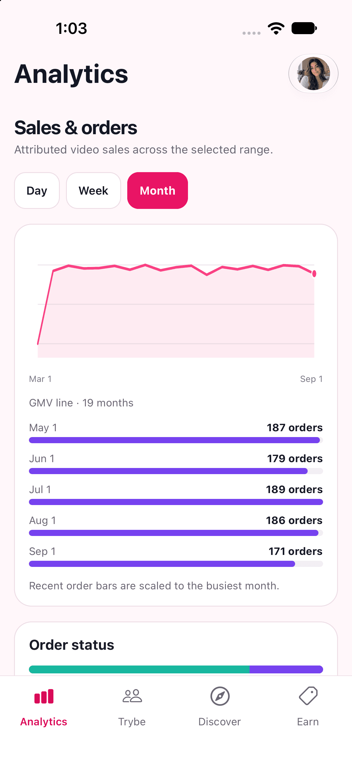 sales & orders — illustrative app preview