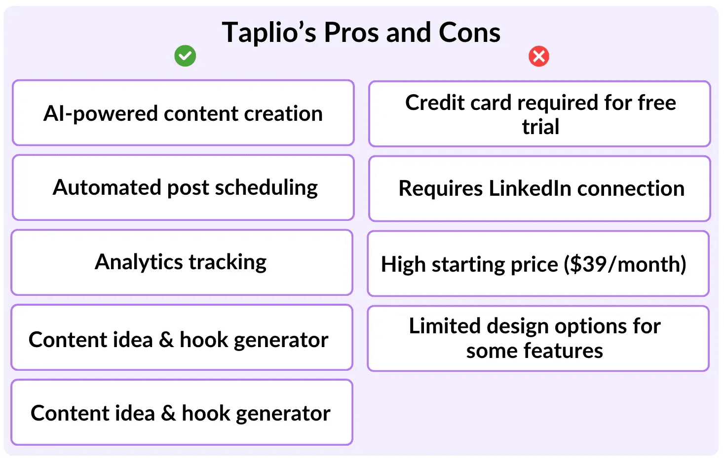 Taplio pros and cons comparison list