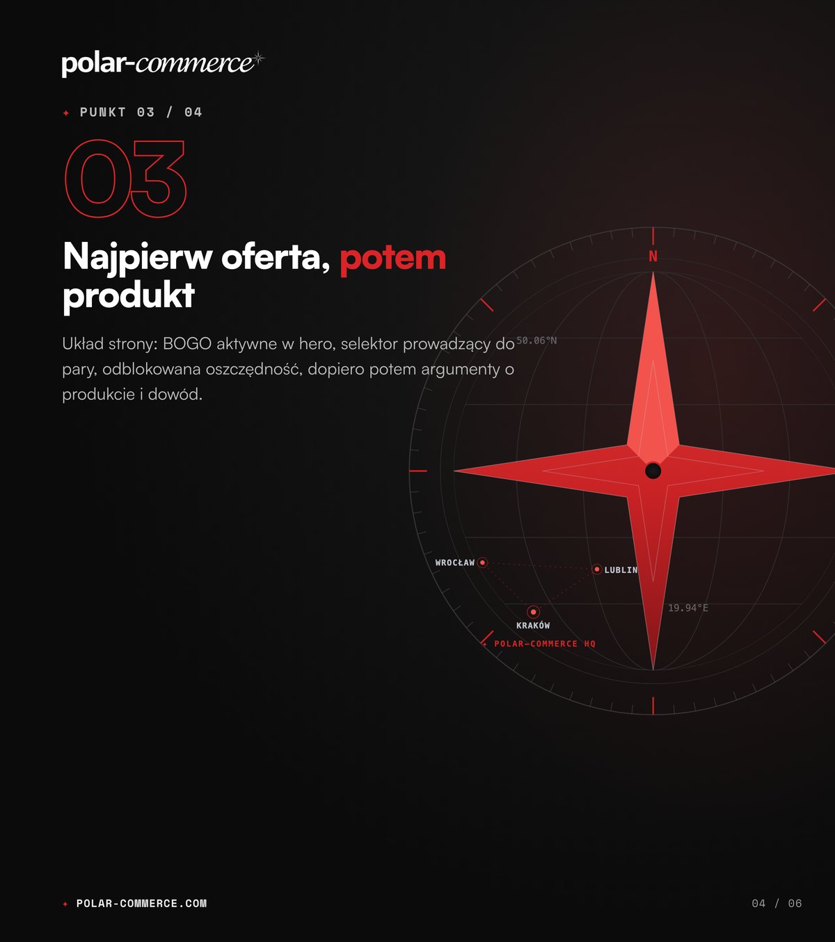 Najpierw oferta, potem produkt — Polar-Commerce