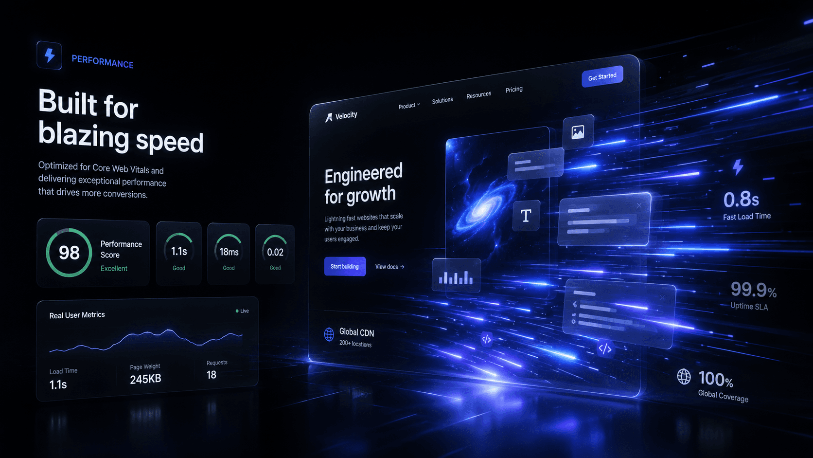 Performance - Speed Visual
