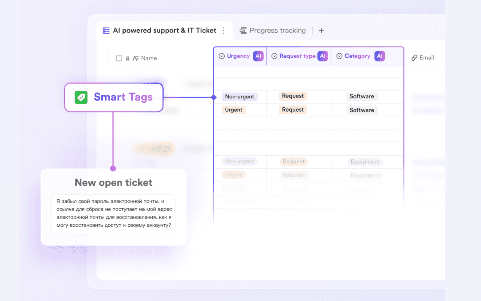 Enhance IT support with AI-driven ticket management in Lark