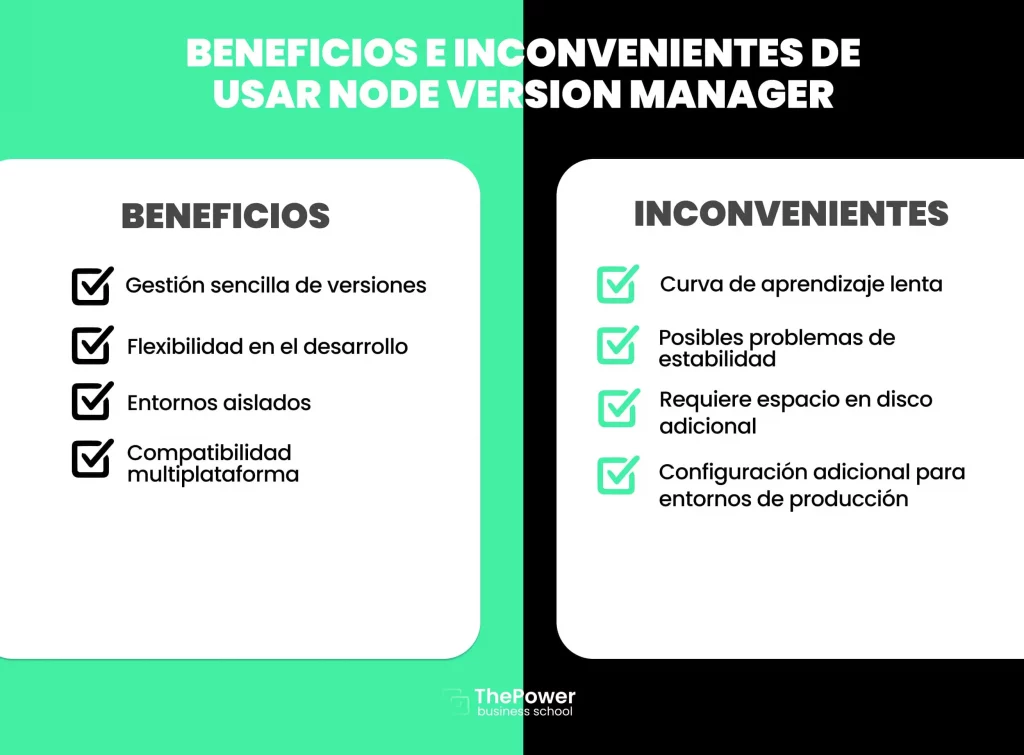 Beneficios e inconvenientes de usar Node Version Manager