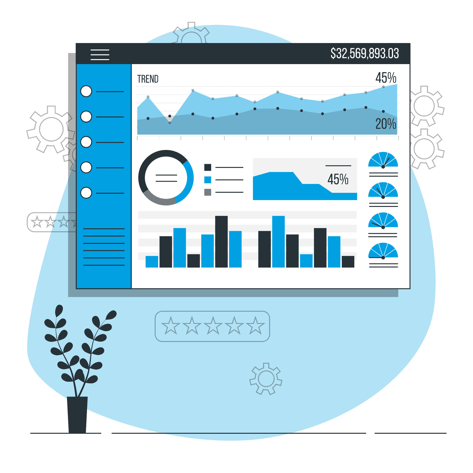 AI-Driven Vendor Performance Analysis