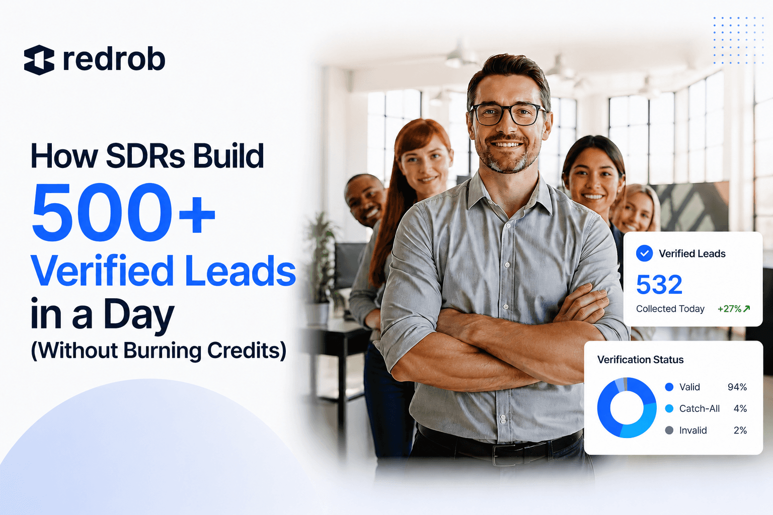SDRs Verified Leads