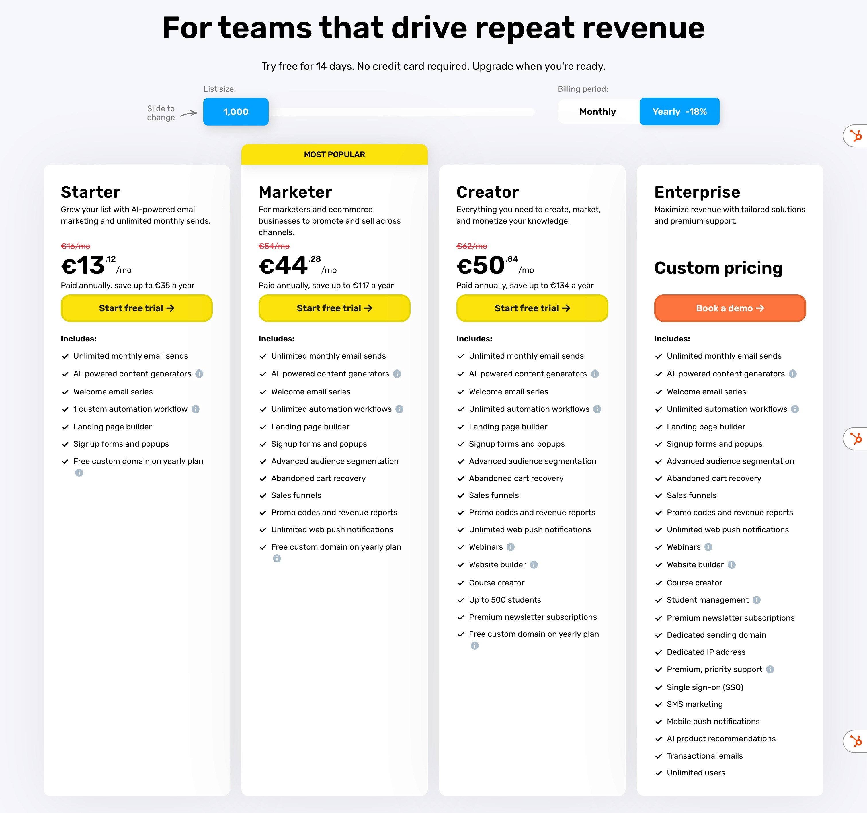 GetResponse, the pricing page with the list size selector set above the entry bracket, showing how the tier price moves