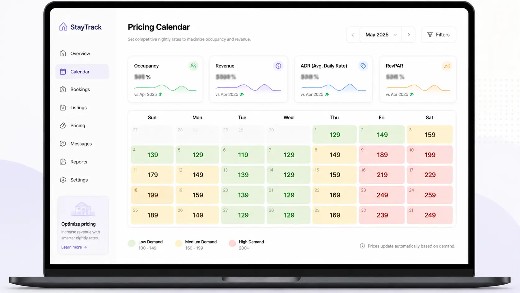 Calendario de precios que muestra tarifas nocturnas dinámicas de un mes en un panel de control de muestra