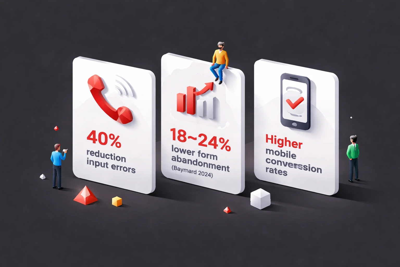 Three low‑poly isometric cards on a dark background illustrating phone number chunking benefits: 40% error reduction, 18‑24% lower abandonment, and increased mobile conversion.