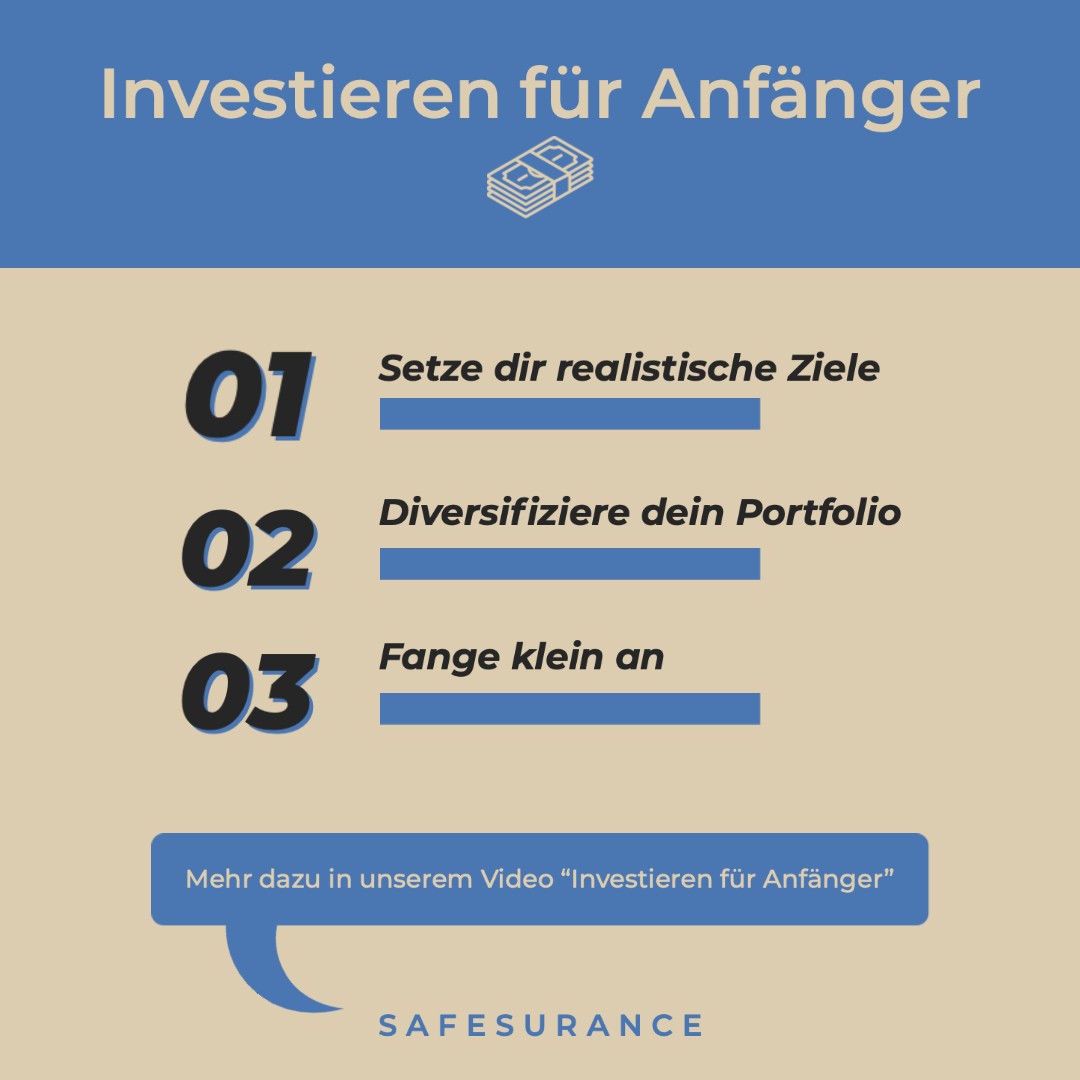 SFS Finanz Instagram Posting Grafik