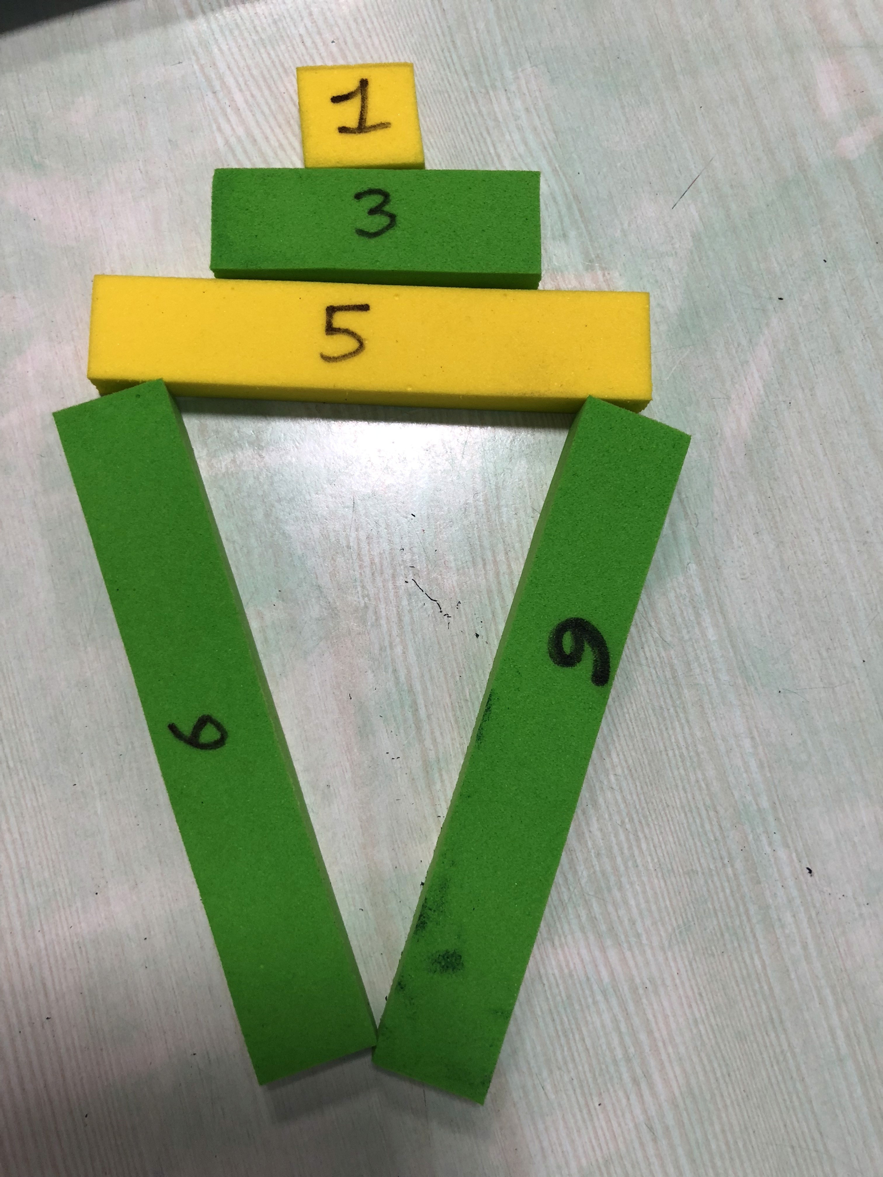 Prototype — question set