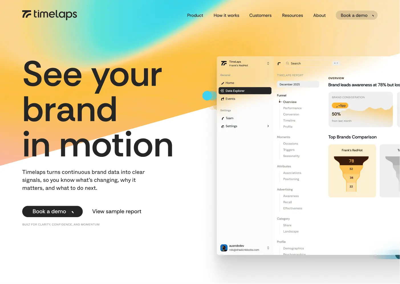 Timelaps SaaS brand identity and product UI by Bright Studios — brand strategy, visual identity system, and dashboard interface design for a B2B brand tracking platform
