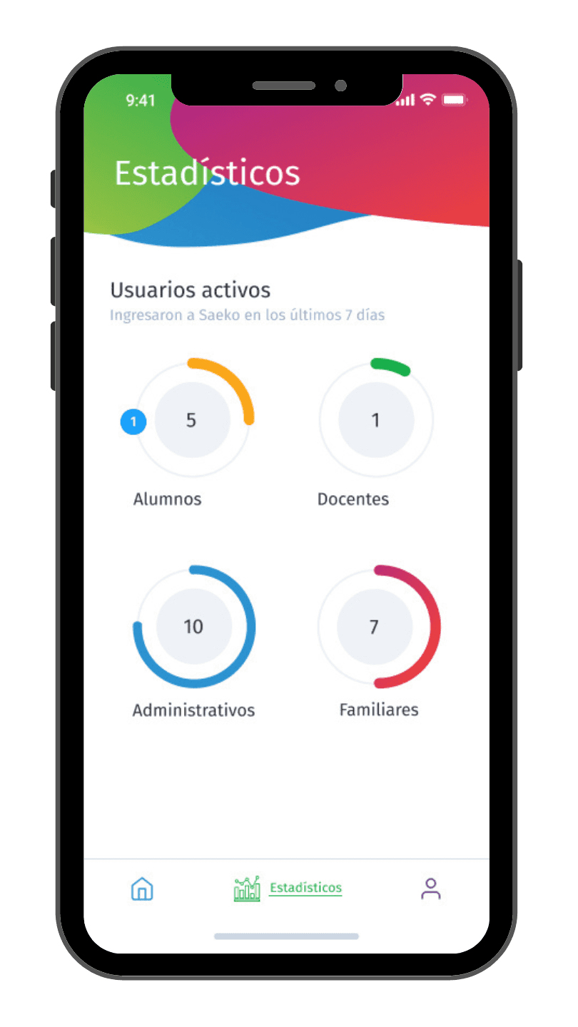 Actualización Saeko App: Envío de mensajes y estadísticos al alcance de tu mano