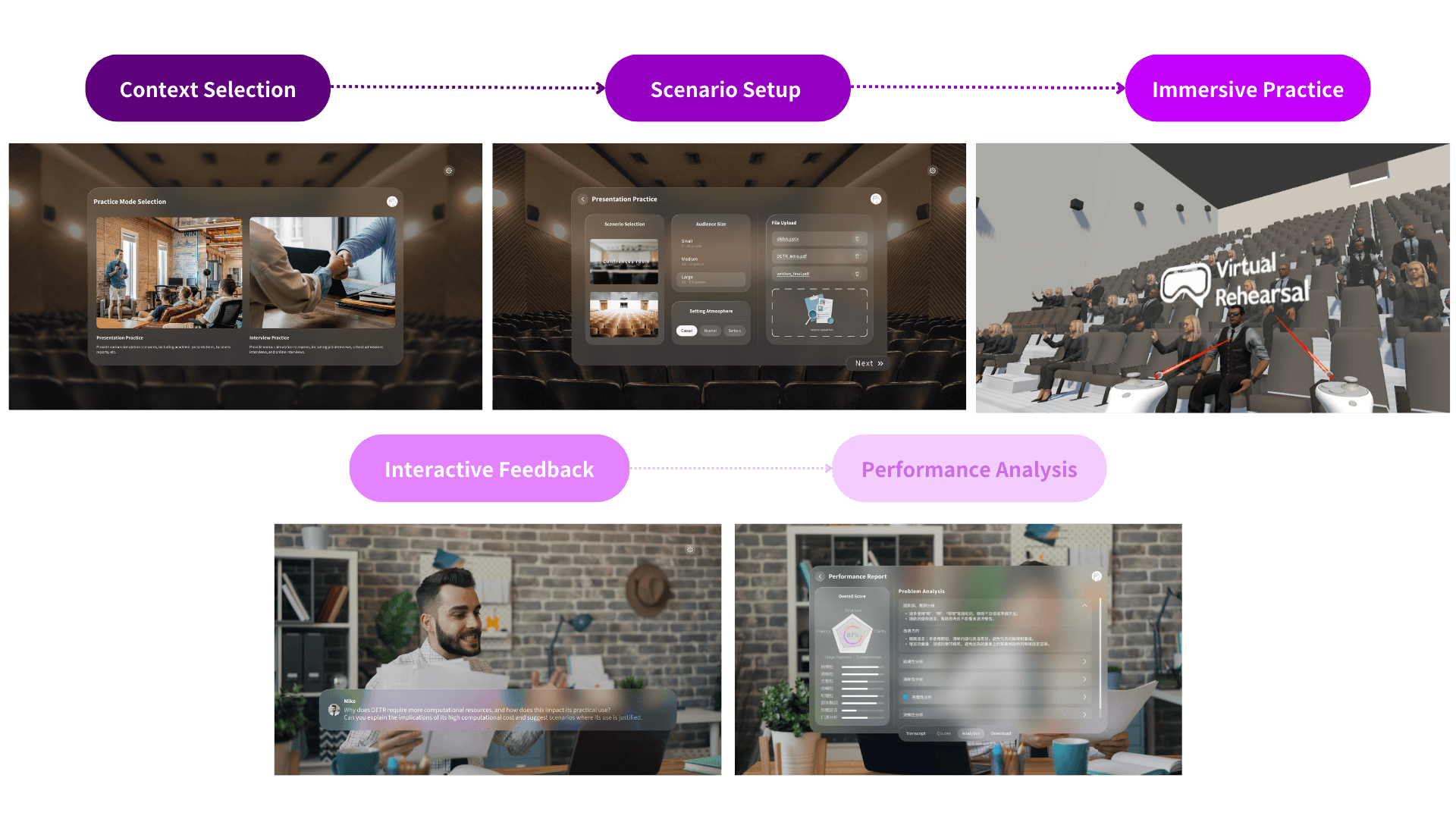 The image featured in the middle of the about us page