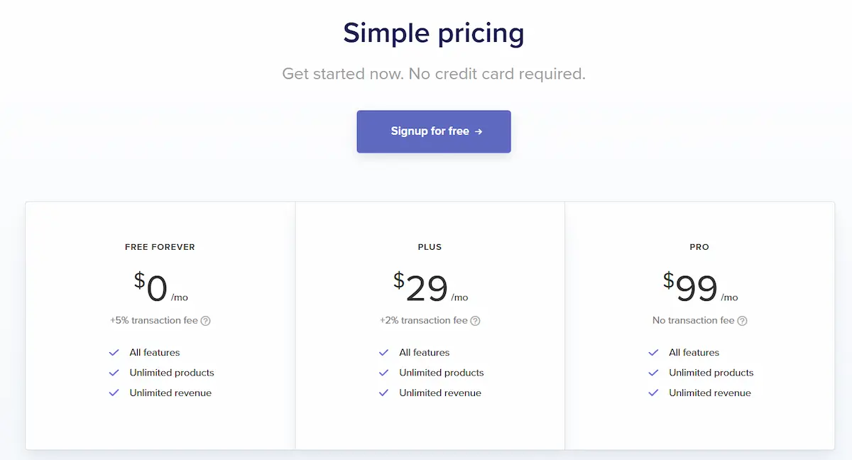 Payhip pricing